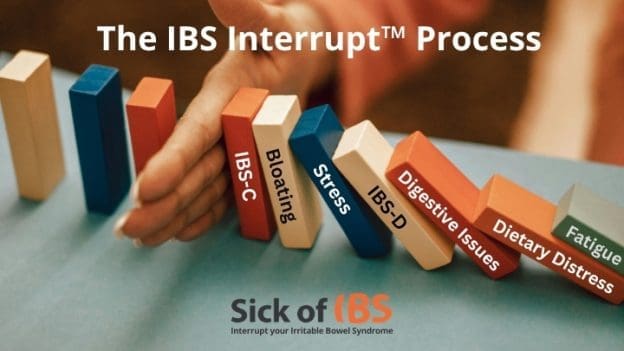 The IBS Interrupt™ Process