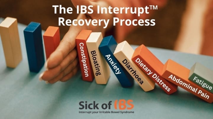 IBS Interrupt™ Recovery Process